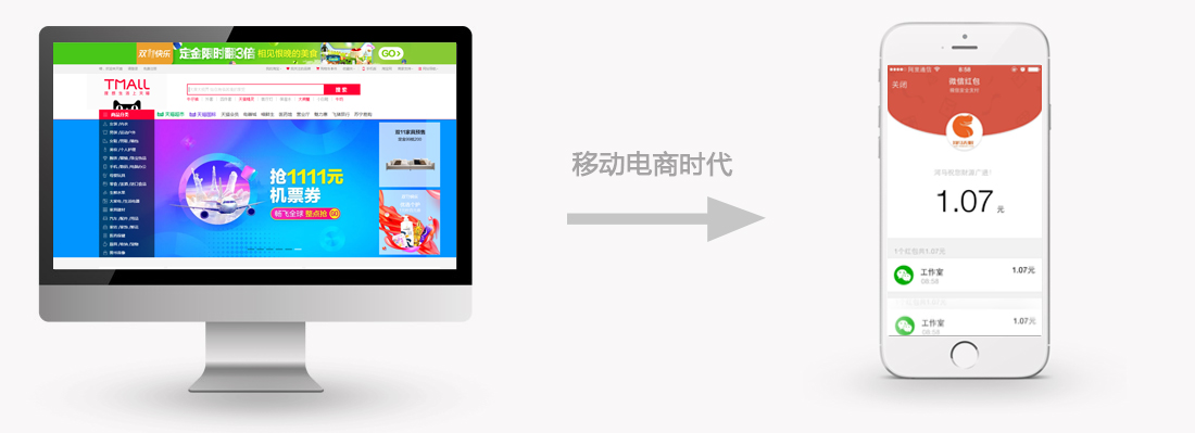 微信商城系統(tǒng)是什么，微商城怎么開通